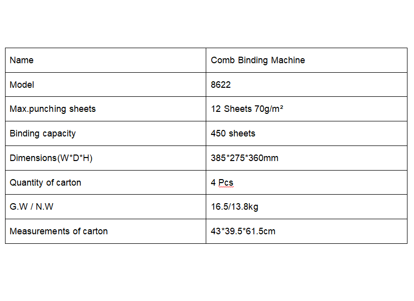 8622 Combs Binding Machine 21  - Binding Machine Comb recension och pris