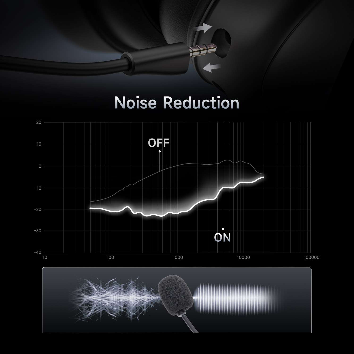 Newest Gaming Headset Akko Ver - Office Technician recension och pris